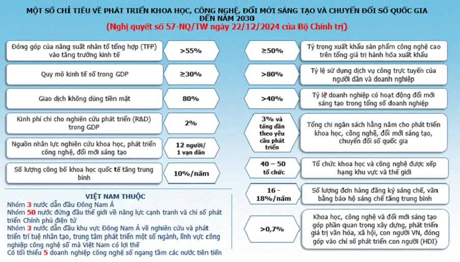 Đài PTTH Hà Nội